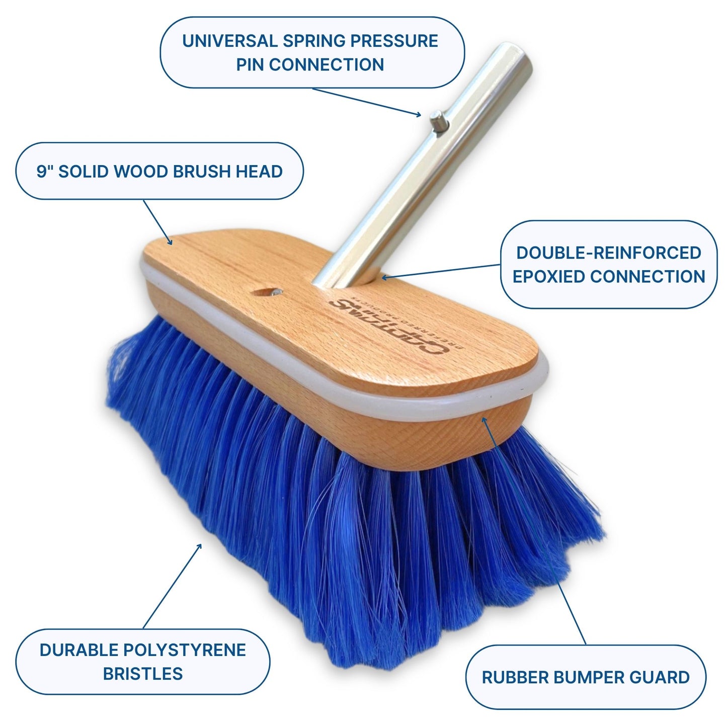 Features of a boat brush by Captains Preferred Products.