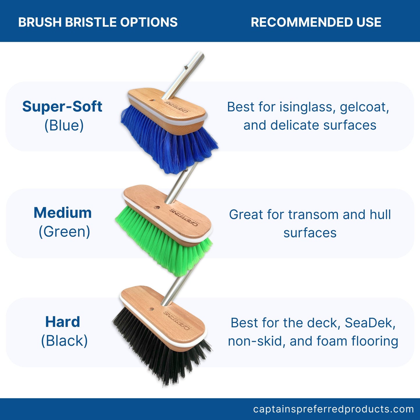 Three boat brush bristle options from Captains Preferred Products.