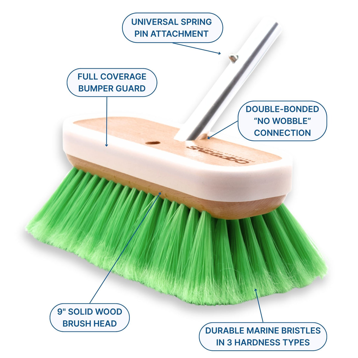 A green boat brush from Captains Preferred Products with callout labels pointing to features such as universal spring pin attachment, full coverage bumper guard, double-bonded no wobble connection, 9-inch solid wood brush head, and durable marine bristles in three hardness types.