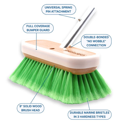 A green boat brush from Captains Preferred Products with callout labels pointing to features such as universal spring pin attachment, full coverage bumper guard, double-bonded no wobble connection, 9-inch solid wood brush head, and durable marine bristles in three hardness types.